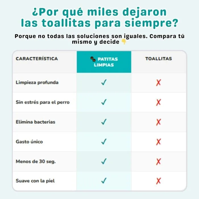 COMBO PATITAS LIMPIAS