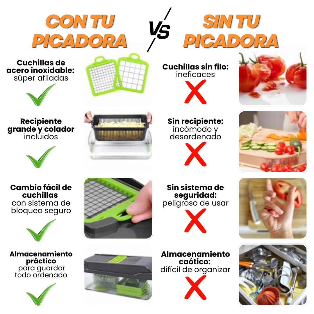 Picador multifunción: ¡Corta, rebana y ralla!